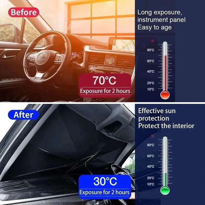 Car Windshield Umbrella Sunshade Foldable Front Window Cover